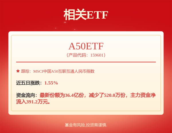 双融优配 比亚迪率先实现媲美L4级智能泊车，官方承诺为安全兜底