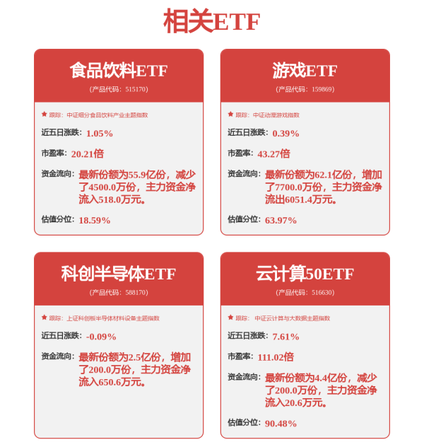 天添盈 海康威视获得发明专利授权: “基于硬件密码模组的密码算法性能自适应分配方法及装置”